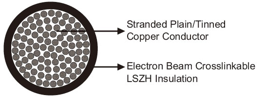 Click to view the big picture